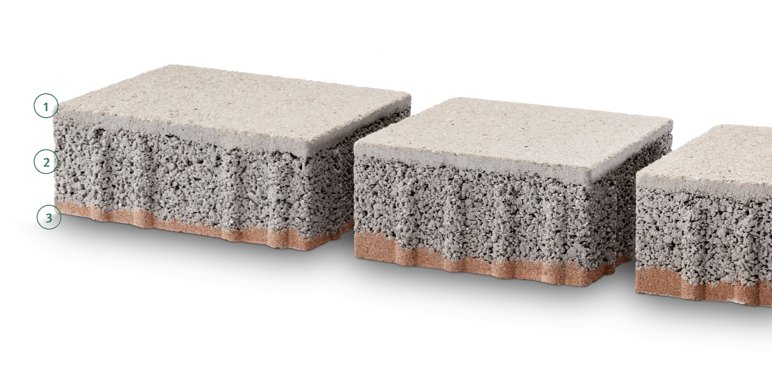 The Godelmann Klimastein 3-layers